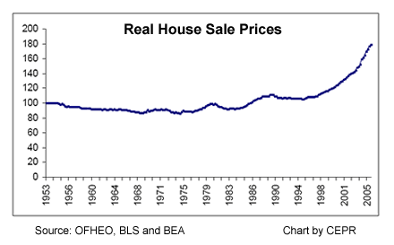 real_house_sale_prices real_house_sale_prices